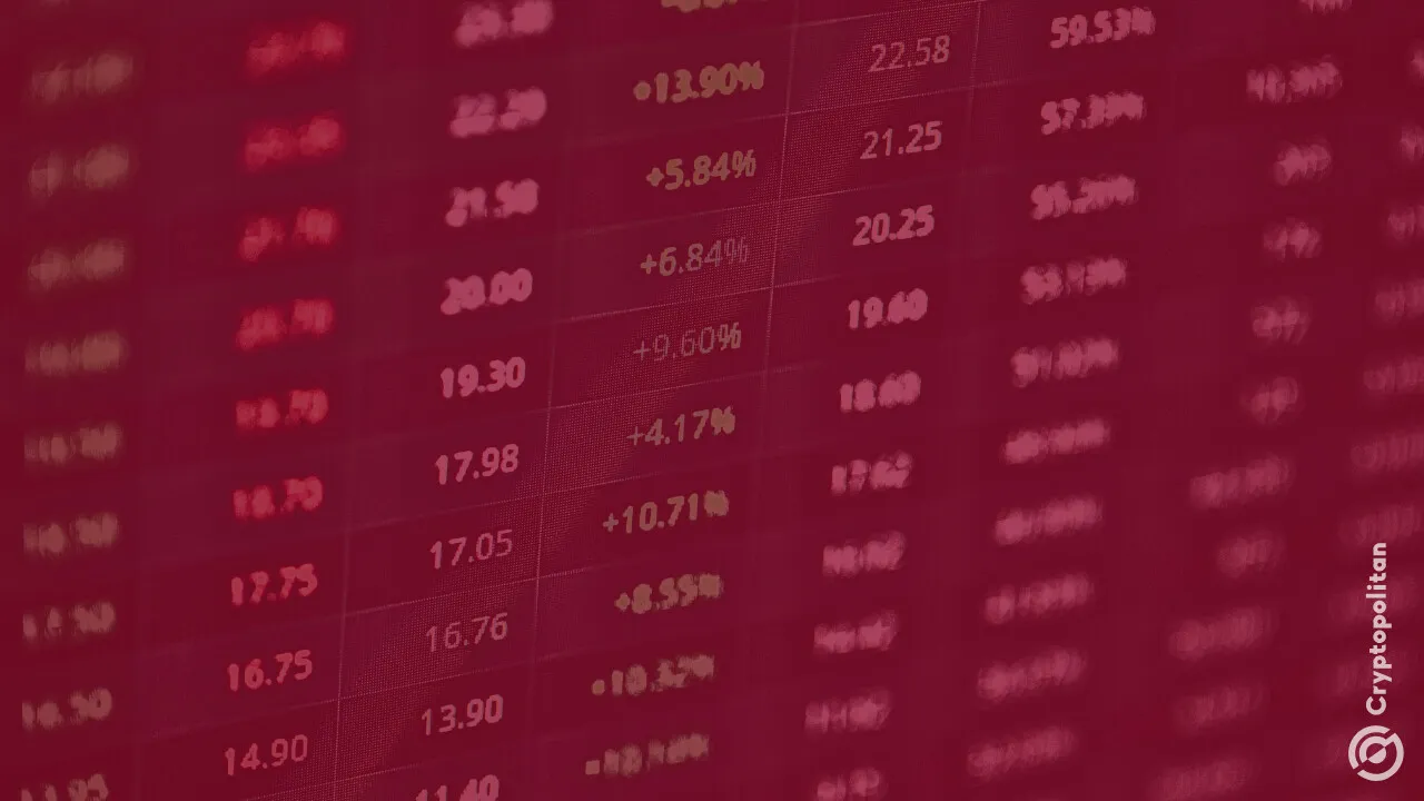 比特币价格稳定,标普500期货创下两年来最差表现的一周